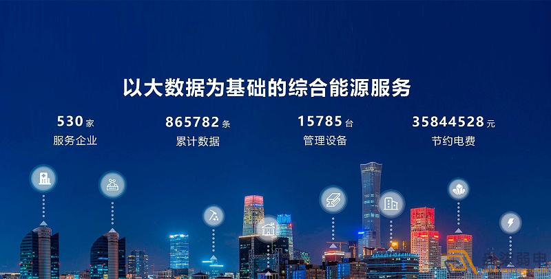 成都宜宾弱电—为什么能源管理很重要？