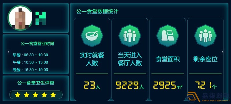 校園智慧食堂有什么功能？