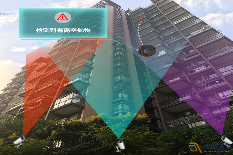 高空拋物AI檢測，守護居民頭頂安全