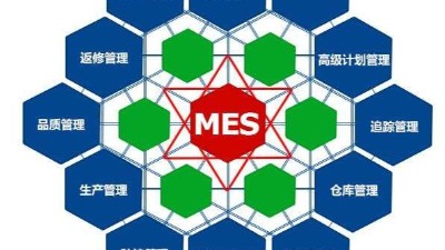 弱電工程公司今日分享，MES系統(tǒng)如何改進(jìn)生產(chǎn)管理？