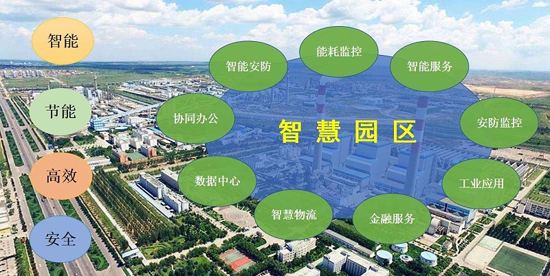 涨知识：智慧园区管理技术发展关键有哪？