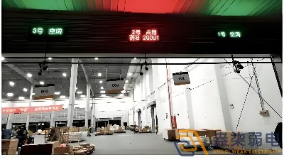 智能月台调度系统有几个?？?？