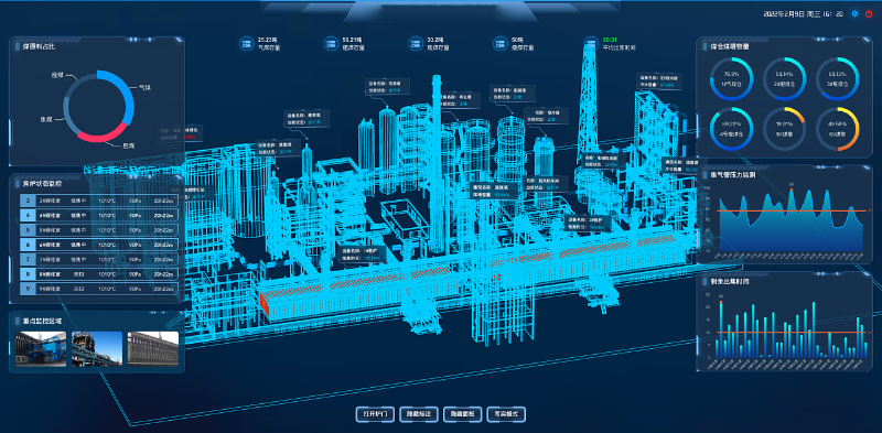 新建工廠3D可視化建設是什么樣的？