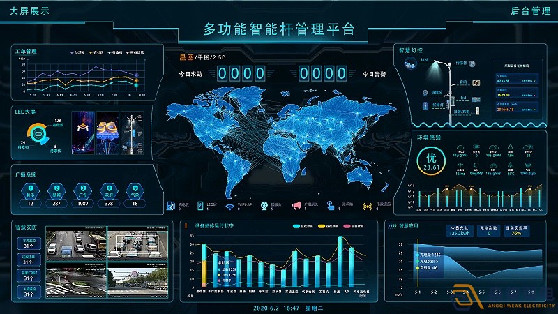 智慧大屏控制系统，更人性化的大屏交互