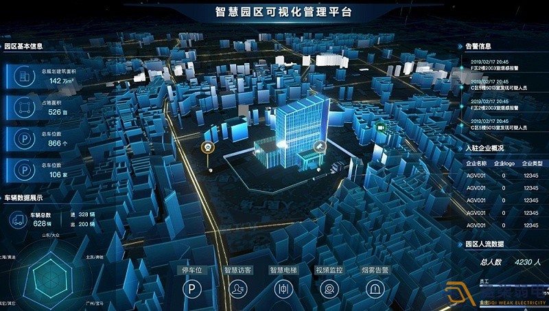 智慧園區(qū)建設(shè)的意義有哪些？