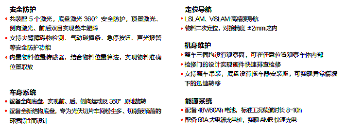 ?？?移载系列提升夹抱机器人_CHG-300L产品优势