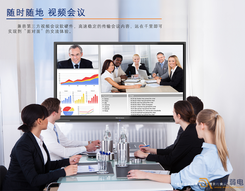 無線傳屏，讓會議便利無線！