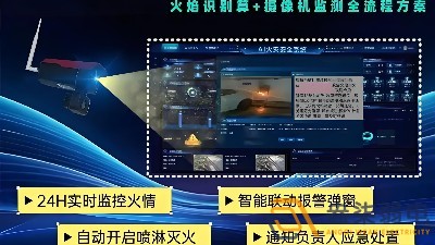 智能火灾识别摄像机：AI 技术赋能消防安全预警