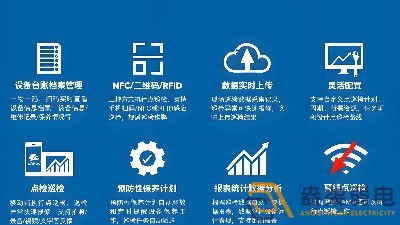 智能巡检系统：替代人工，杜绝代打卡与漏检
