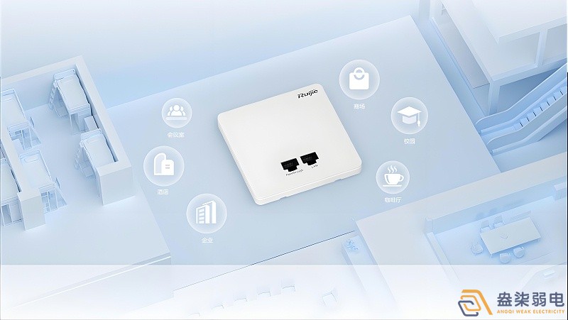 無線吸頂式AP是WIFI嗎？