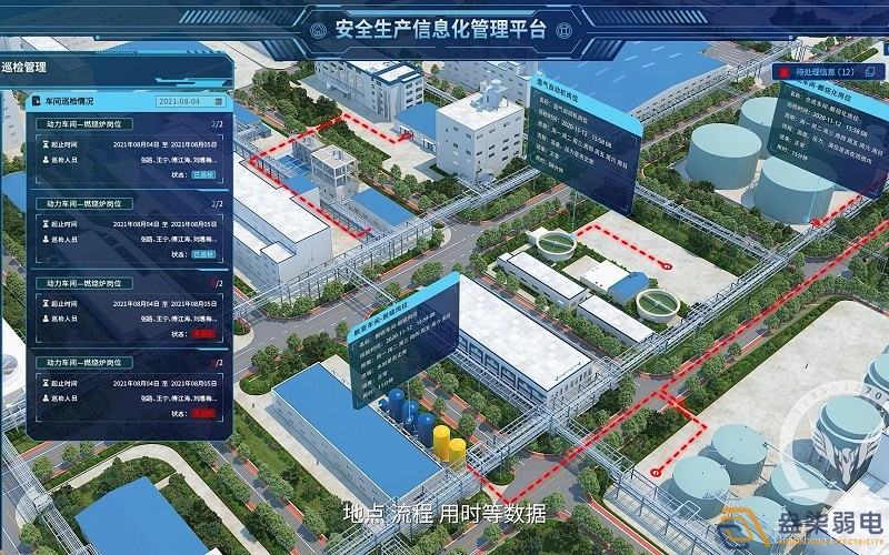 成都007科技今日分享，智能工廠巡檢管理系統(tǒng)